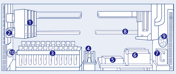 Система передачі зразків