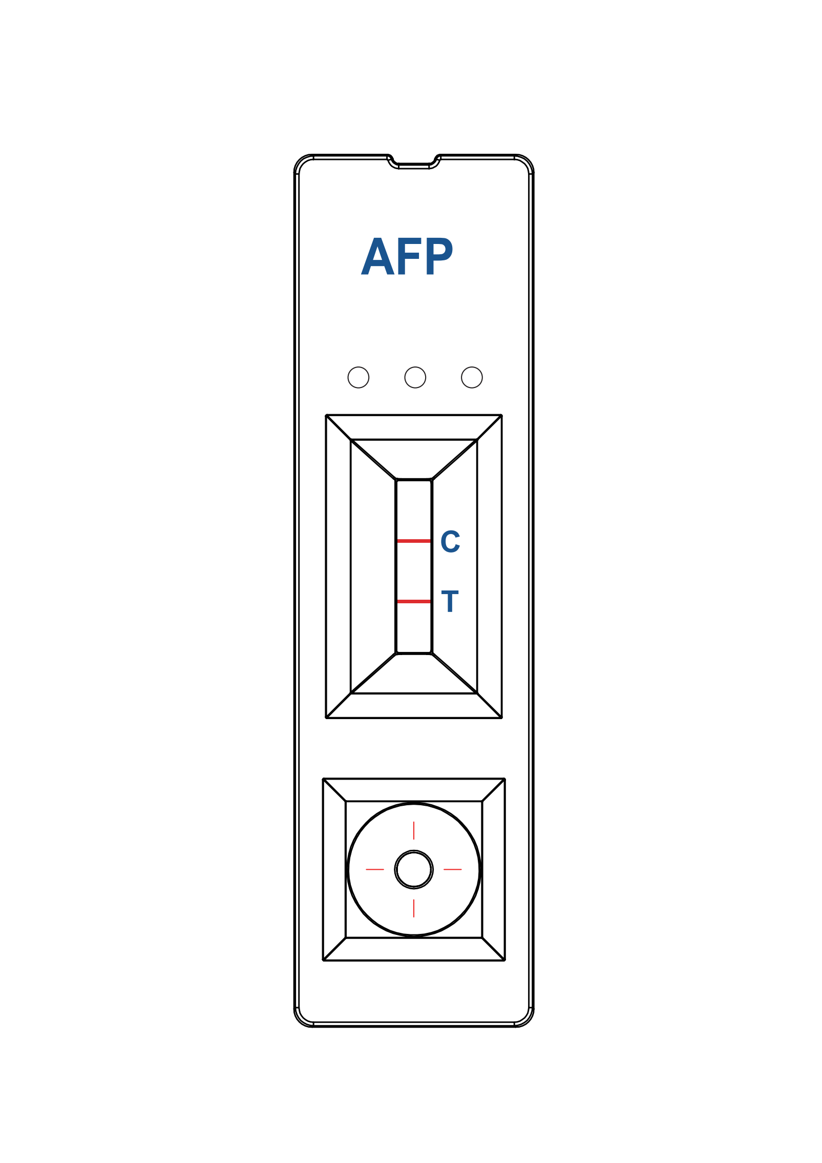 Тестова панель AFP