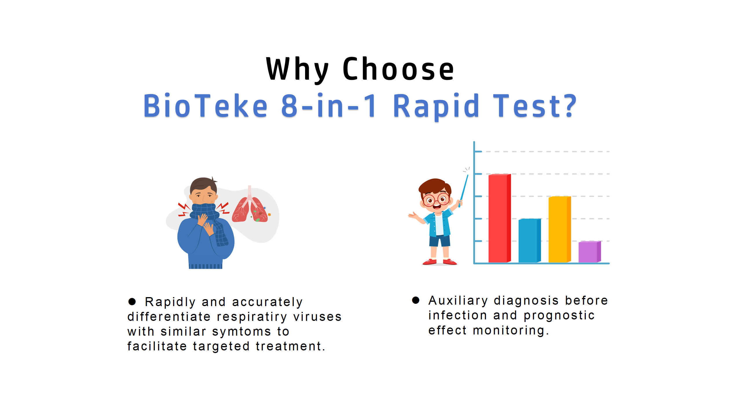Bioteke 8 в 1 Ag Test 