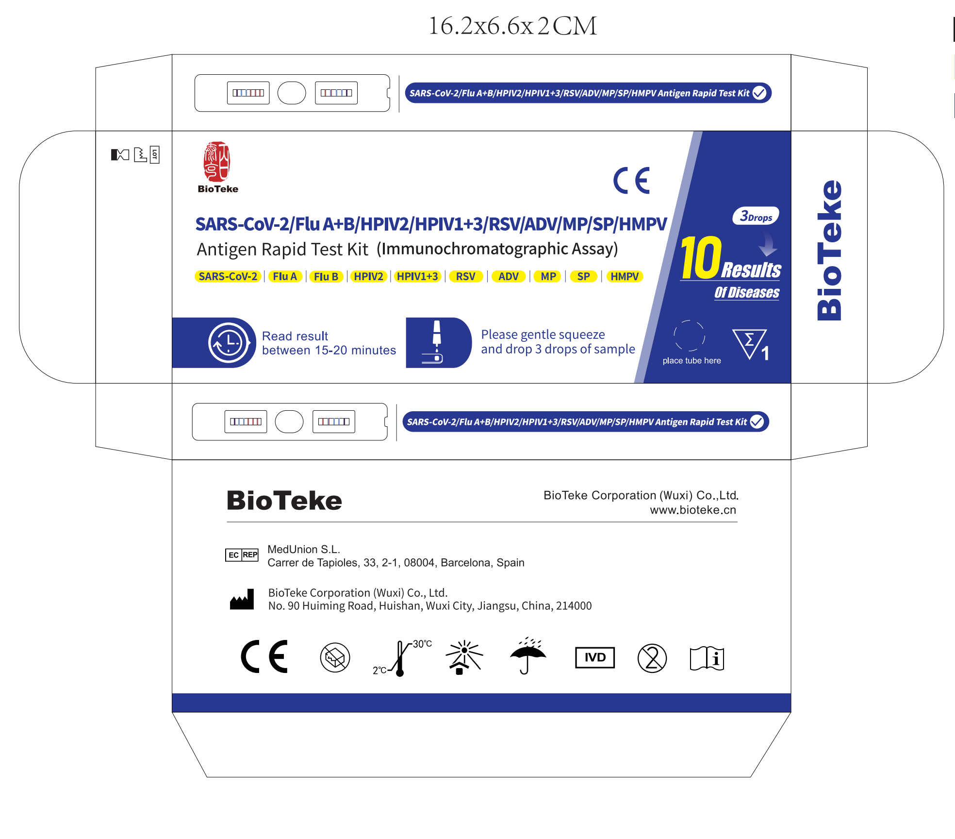 RD2114-17 Дизайн пакету 