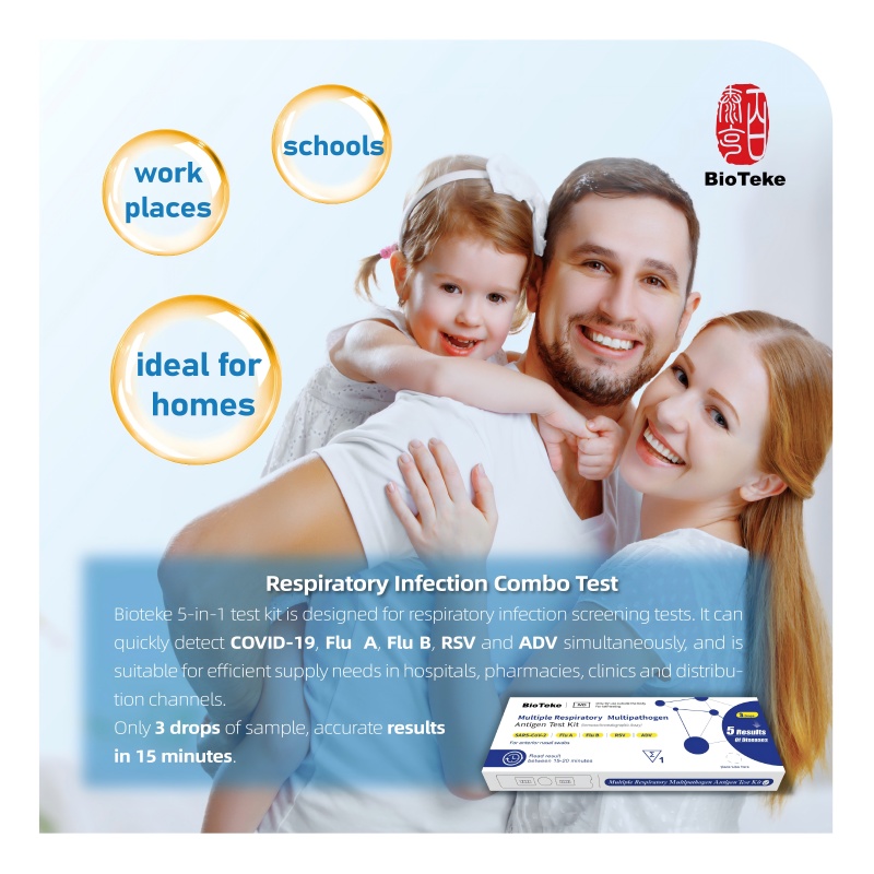 Bioteke Тест 5-в-1: зміна гри на ринках самотестування ЄС