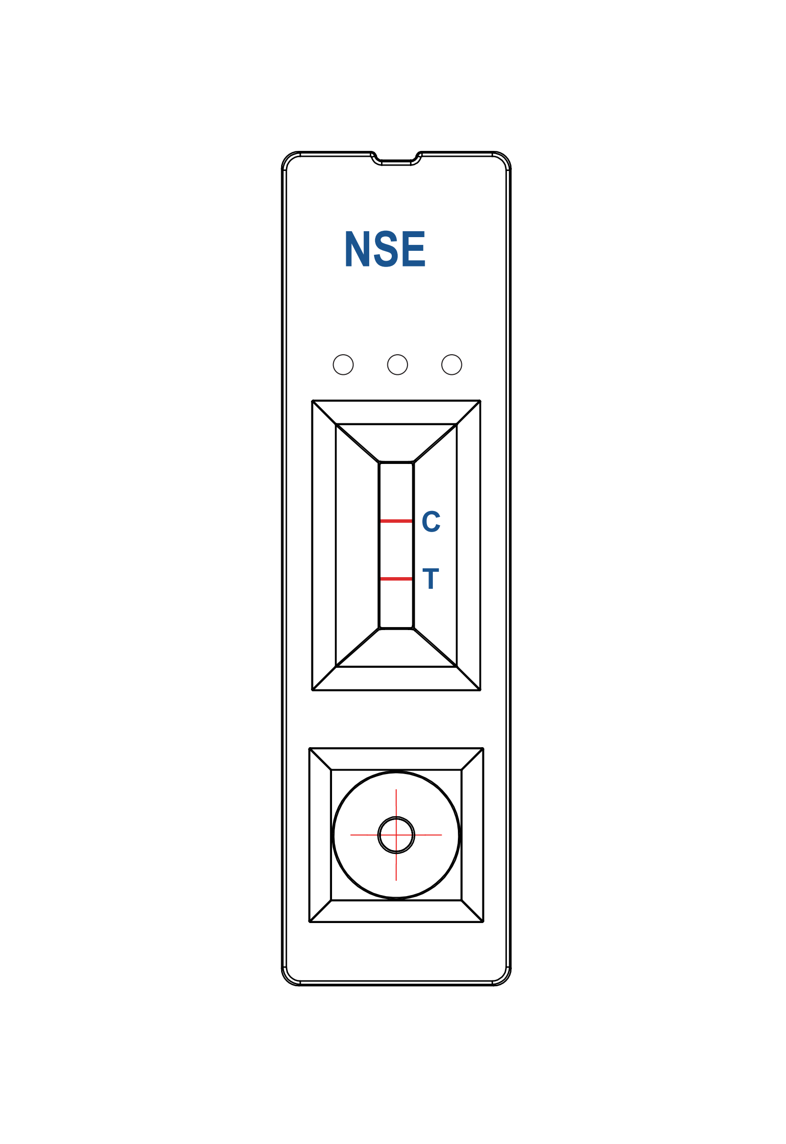 Тест -панель NSE