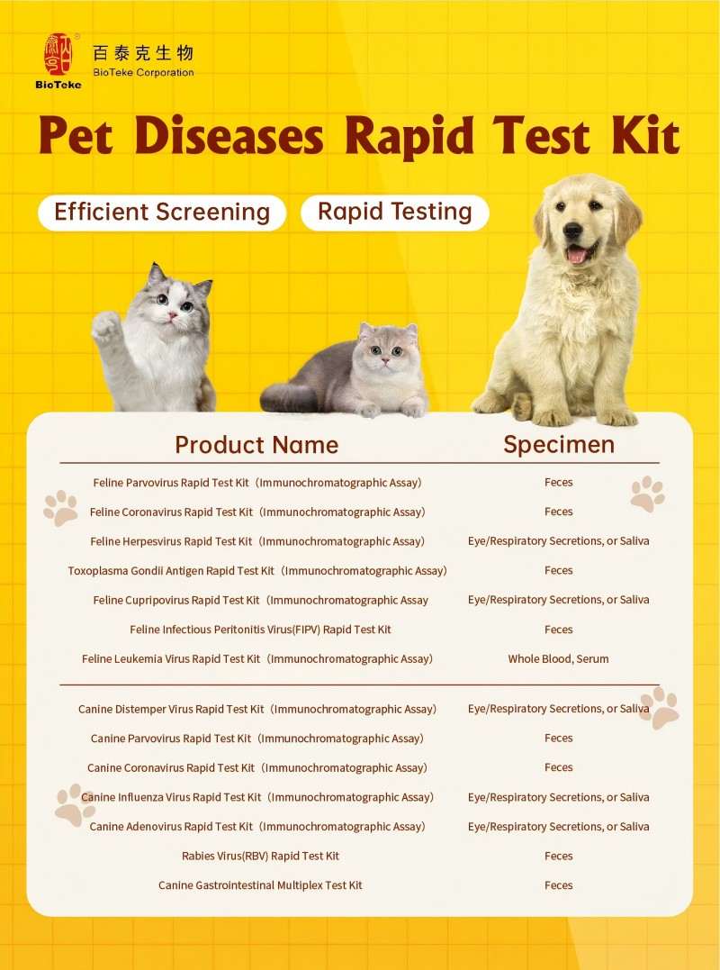 тестовий комплект Bioteke Pet